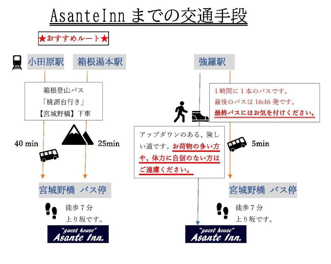 Onsen & Garden -Asante Inn- Hakone Exterior foto